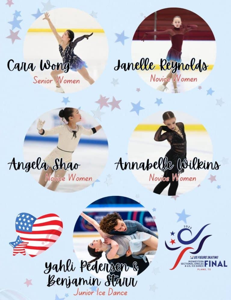 Midwestern Sectionals competitors