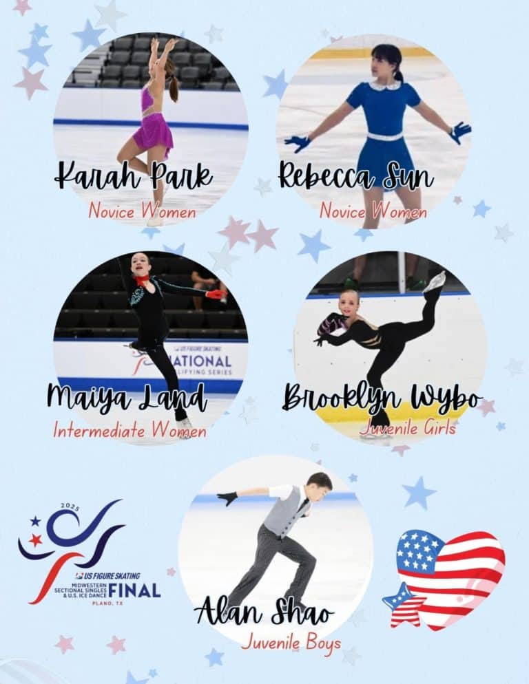 Midwestern Sectionals competitors